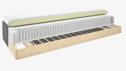Boxmadras 90x200 GOLD B30 latex Grå-27
