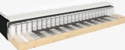 Boxmadras 90x200 PLUS B30 koldskum Sort-05