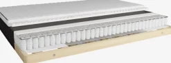 Boxmadras 90x200 PLUS B20 PU Grå-25