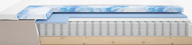 Boxmadras 90x200 PLUS B75 Sand-91