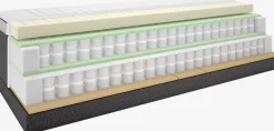 Elevationsseng 180x200 TEMPRAKON E250 Grå-47