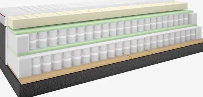 Elevationsseng 180x200 TEMPRAKON E250 Grå-47