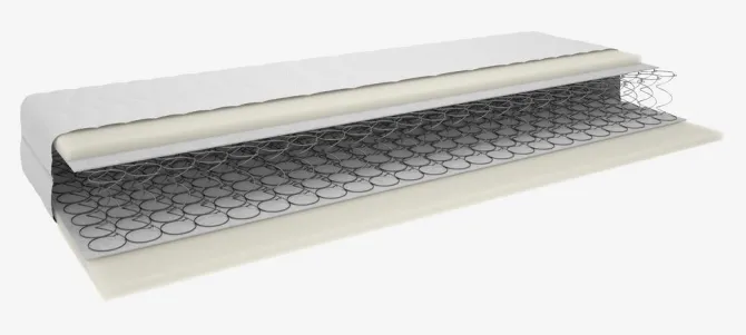 Springmadras 90x200 BASIC S50